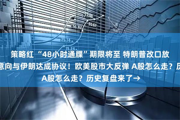 策略红 “48小时通牒”期限将至 特朗普改口放软话：非常有意向与伊朗达成协议！欧美股市大反弹 A股怎么走？历史复盘来了→